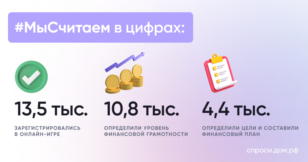 Основа